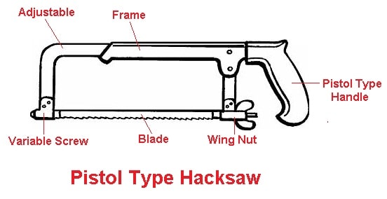 Types of hacksaw frame - Pistol type hacksaw frame