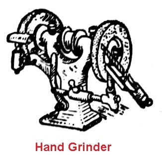 Types of Grinding Machines - Hand Grinder