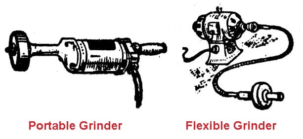 Portable Grinder and Flexible Grinder