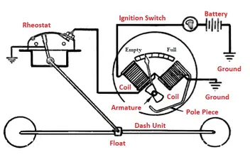 Types of Fuel Gauge - How It Works? - Automobile  Simple Fuel Gauge Wiring Diagram    The Engineers Post