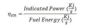 Indicated Thermal Efficiency