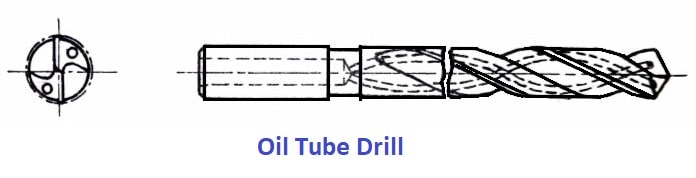 Oil Tube Drill