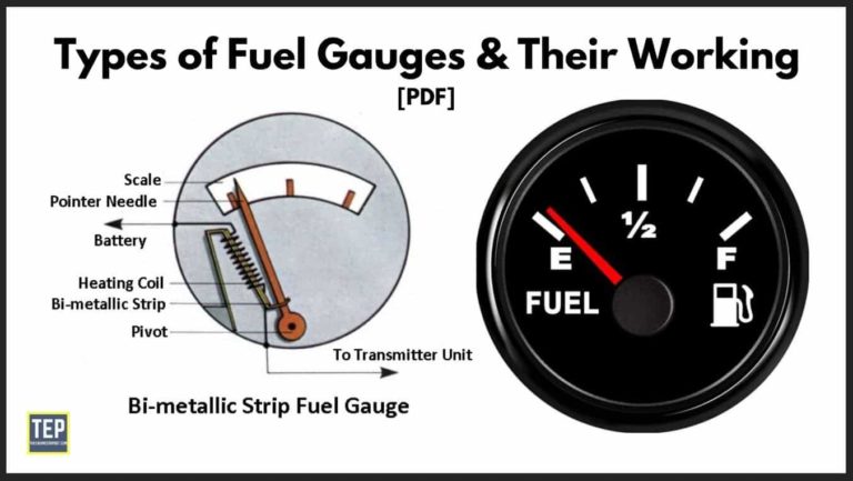 Types of Fuel Gauges