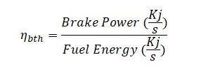 Brake Thermal Efficiency