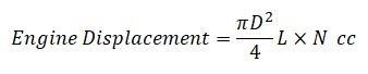 Engine Displacement