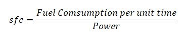 Specific Fuel Consumption