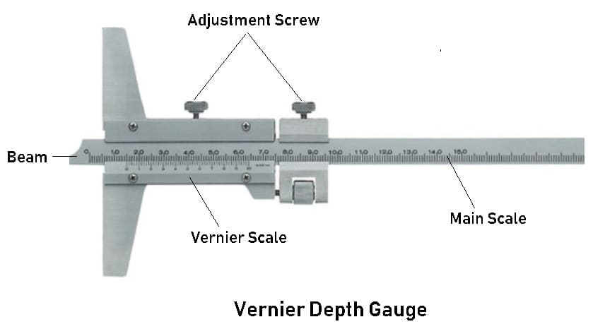 Vernier Depth Gauge