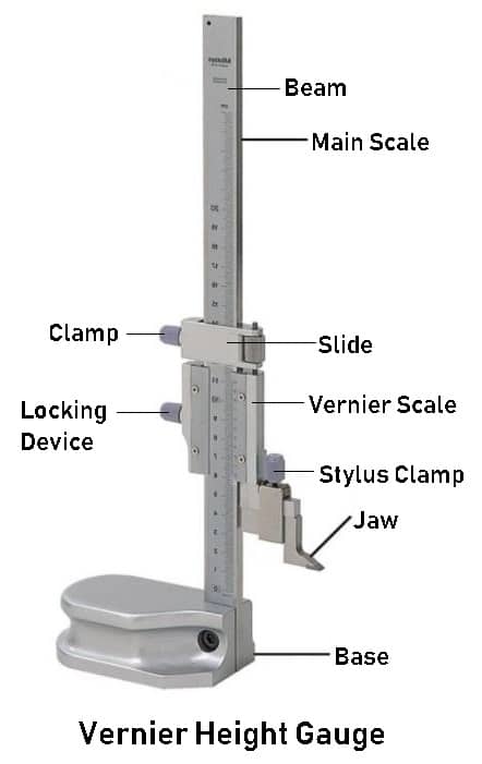 Vernier Height Gauge