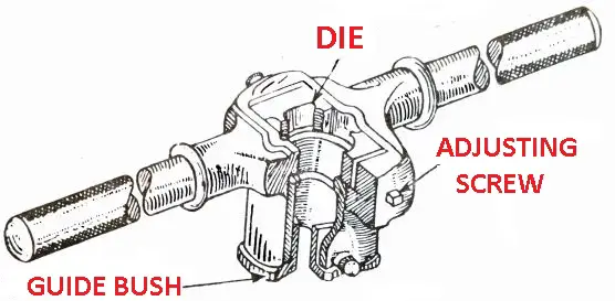 Pipe Die