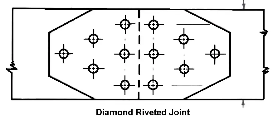 Diamond Riveted Joint