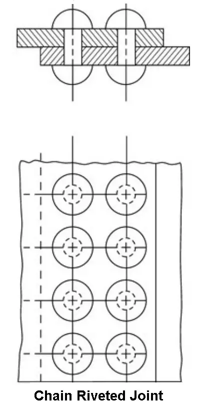 Chain Riveted Joint
