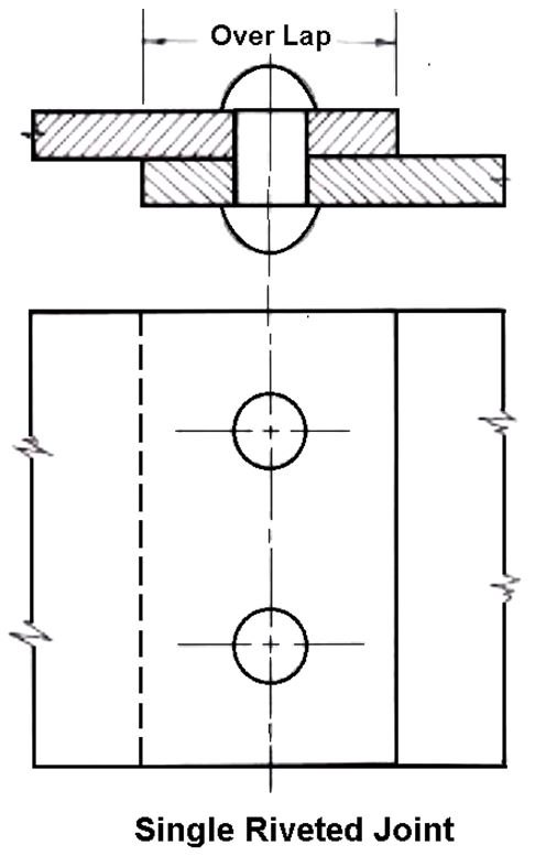 Single Riveted Joints