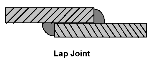 Lap Joint
