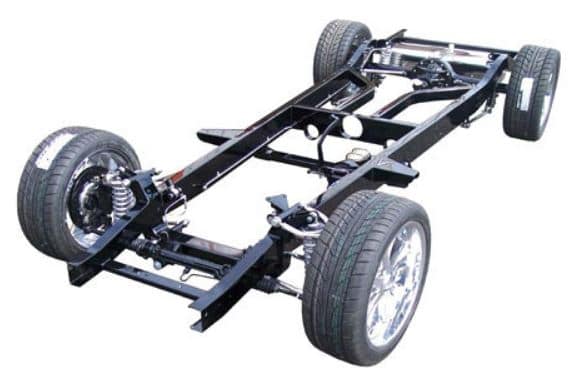 Types of chassis