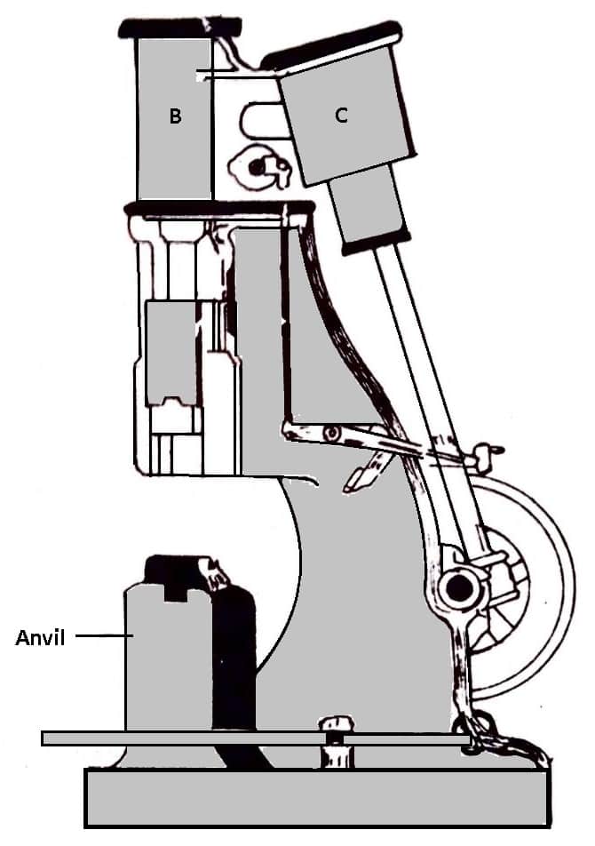 Forging power hammers - Pneumatic Power Hammer