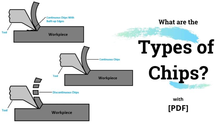 Types of metal chips