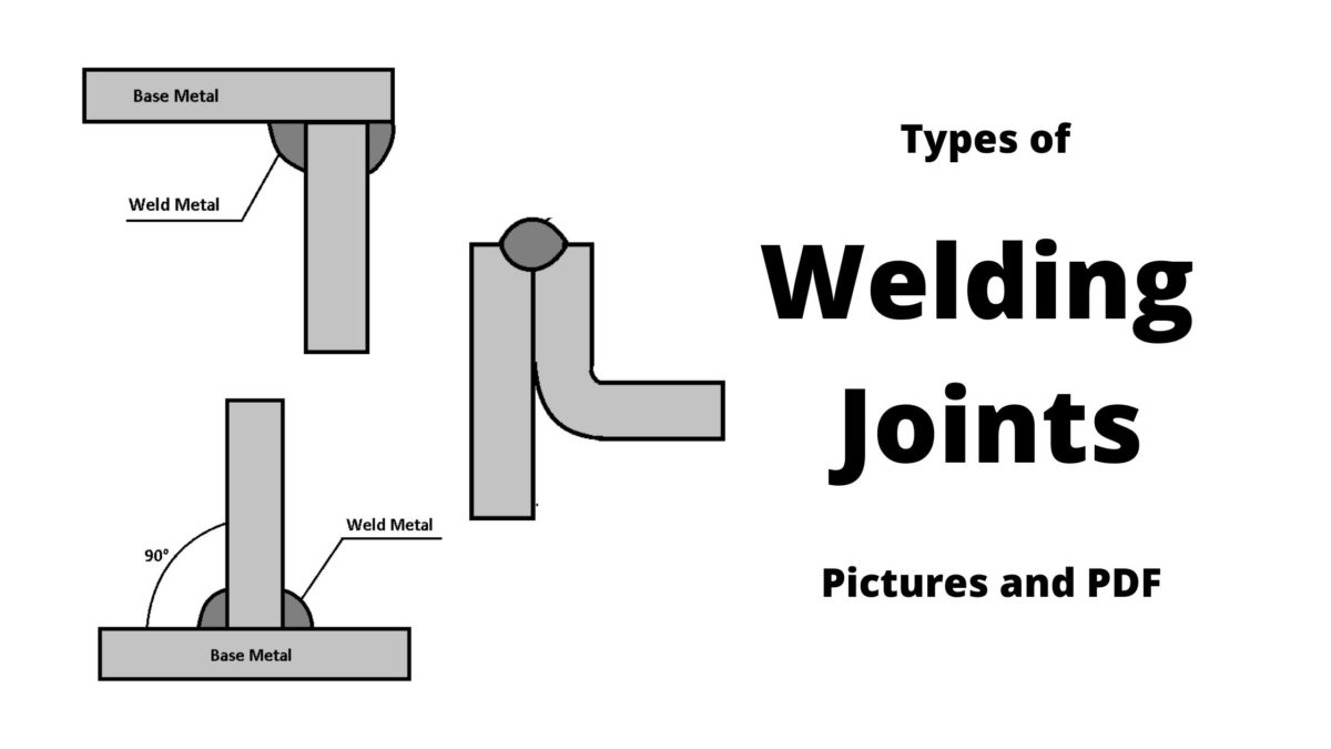 Basic Weld Joint Types