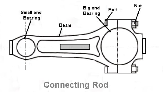 connecting-rod