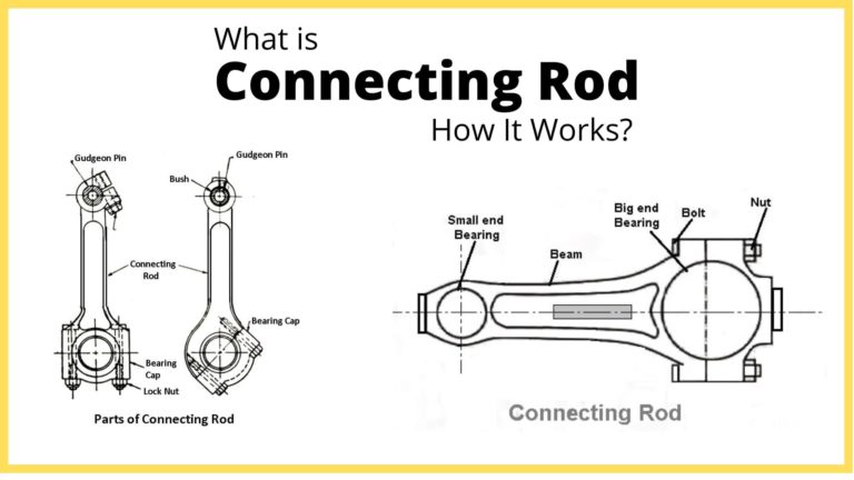 Types of connecting rod