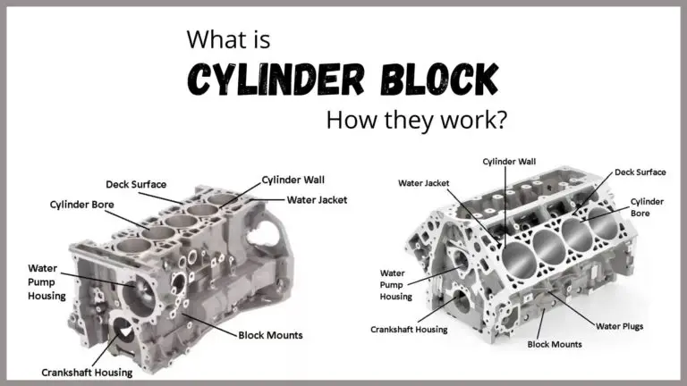 Different Types of Cylinder Block