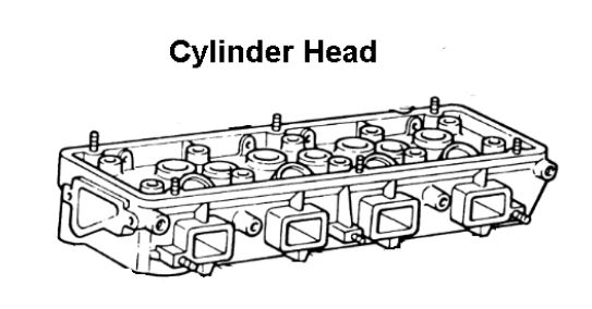 Cylinder Head Diagram