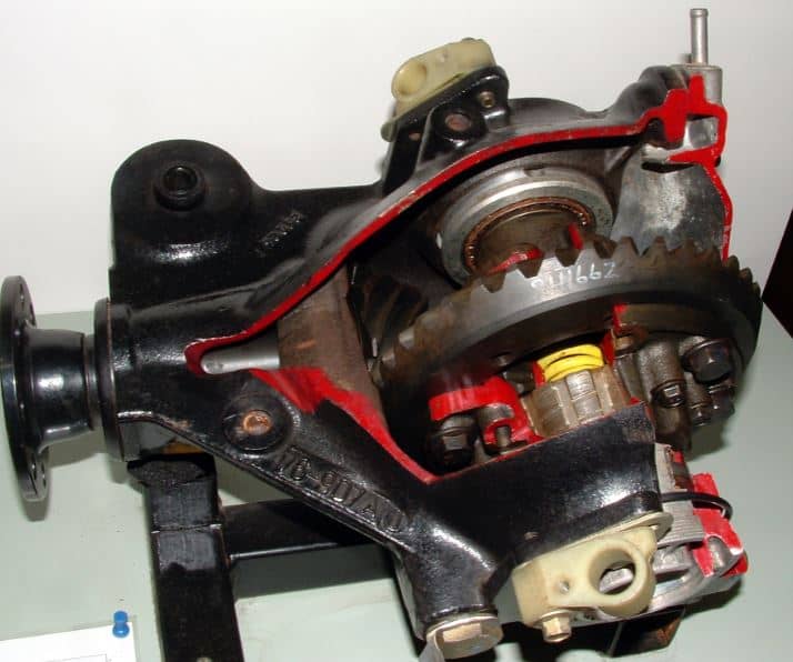 Limited-slip Differential