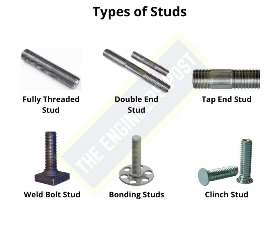 Types of Studs