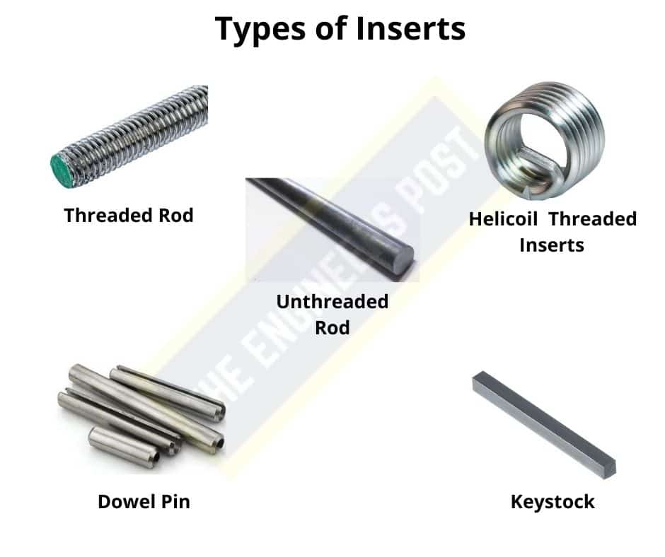 Types of Inserts