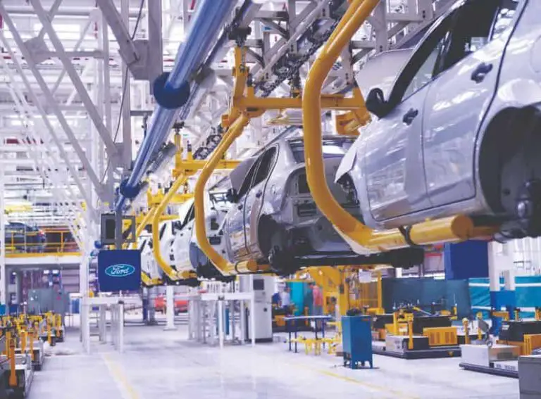 What is Conveyor System? Types, Parts, Working, Uses [PDF]