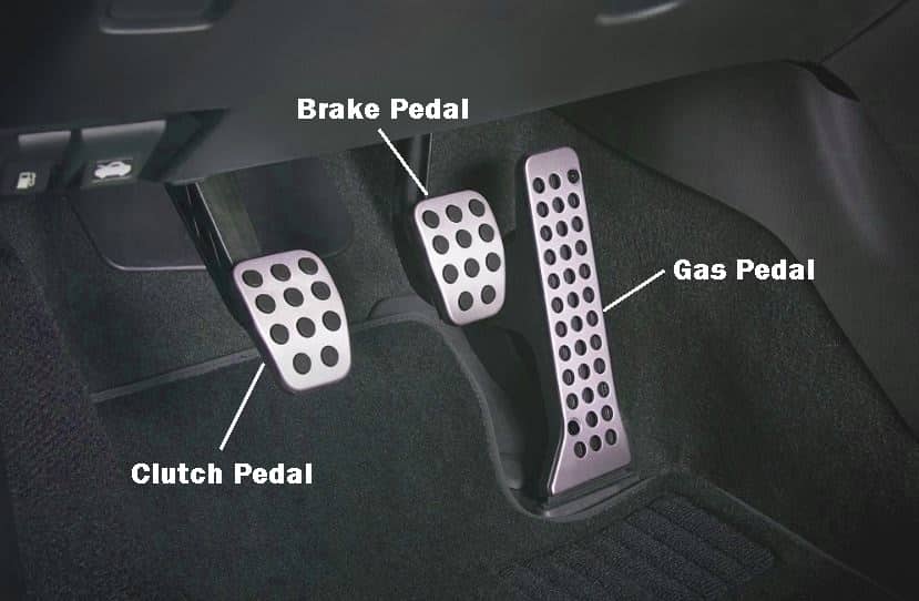 Clutch Pedal, Brake Pedal and Gas Pedal