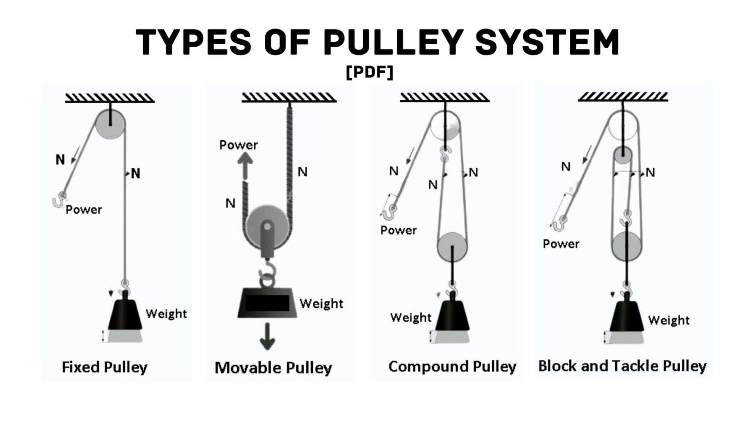 mechanical-engineering-the-engineers-post
