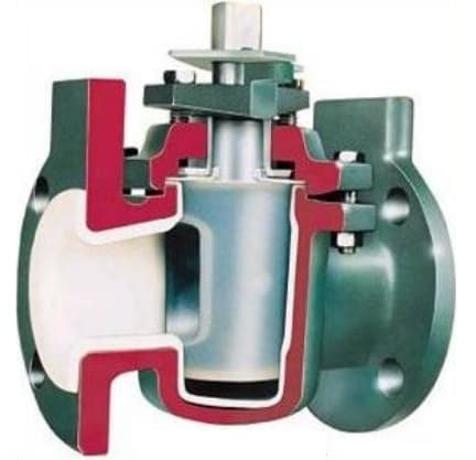 Plug Valve - Flow Control Valves