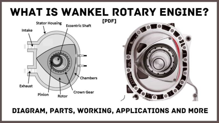 Wankel Rotary Engine