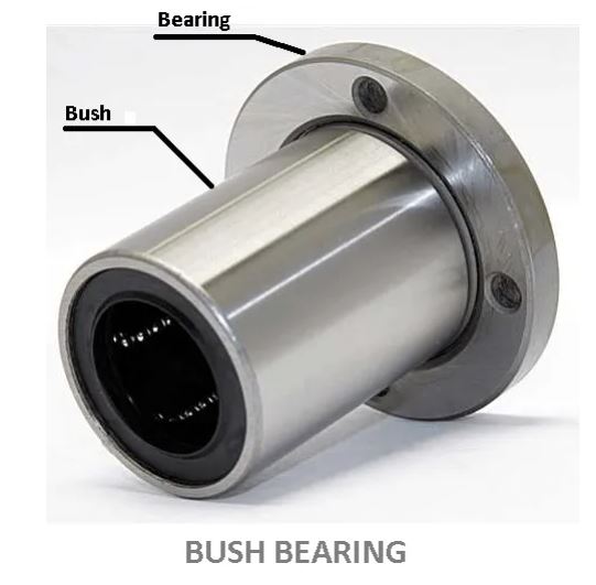 Bush bearing