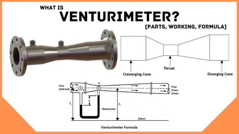 Venturimeter