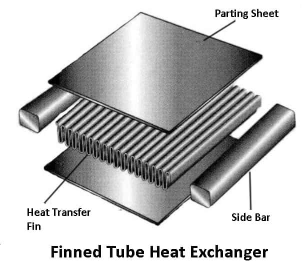 Finned Tube Heat Exchanger