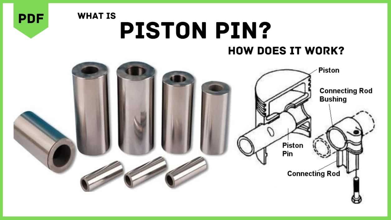 Habitat master Humble What is Piston Pin? Types, Parts, Function, Pin Offset [PDF]