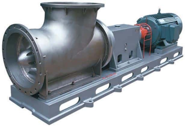 Axial Flow - Types of Pumps