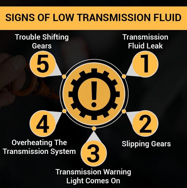 Signs of Low Transmission Fluid