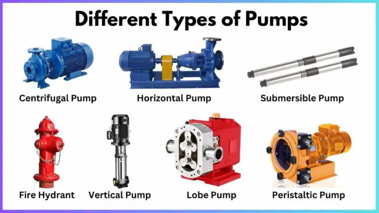 Types of Pumps