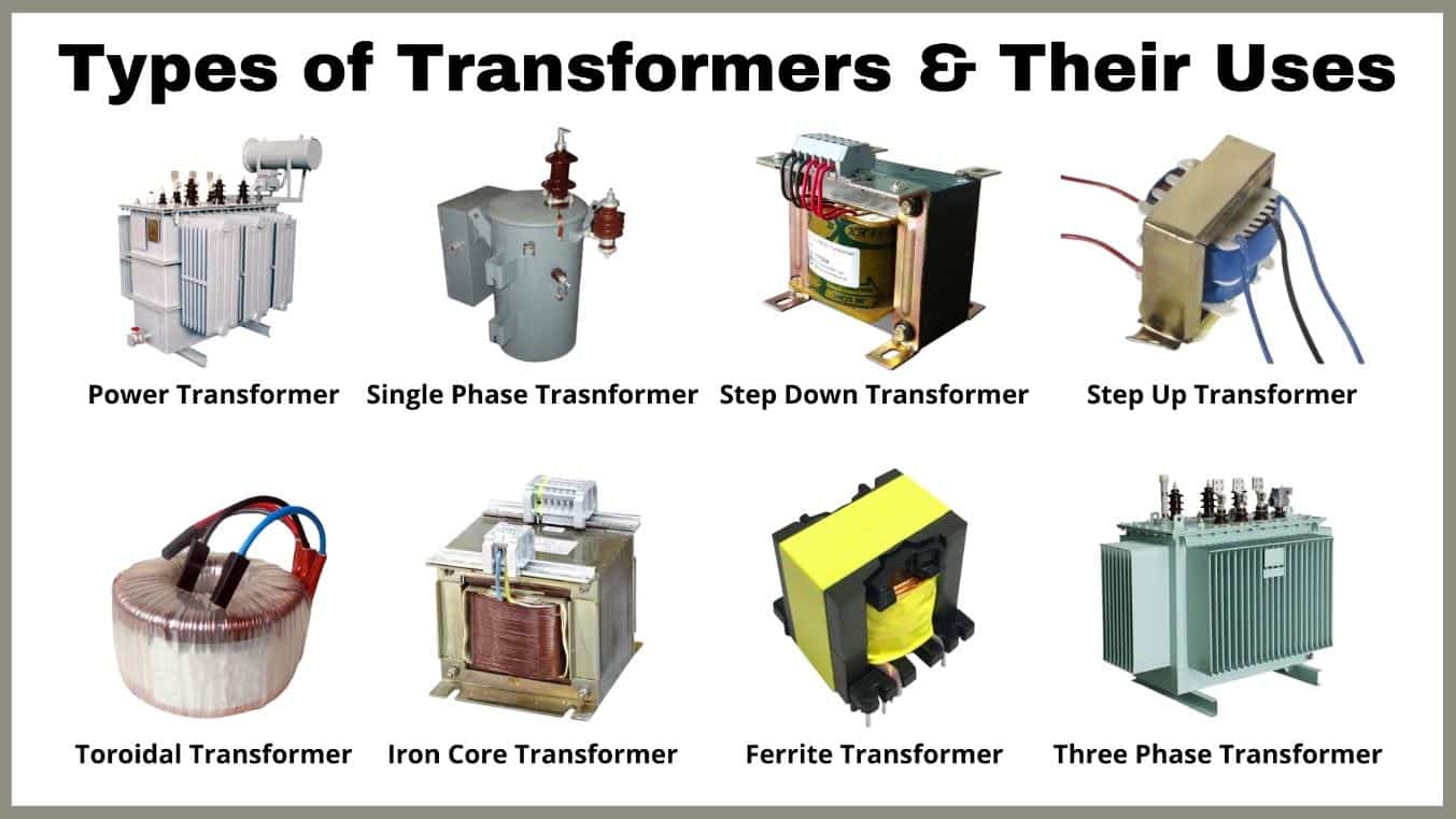 Types of transformers