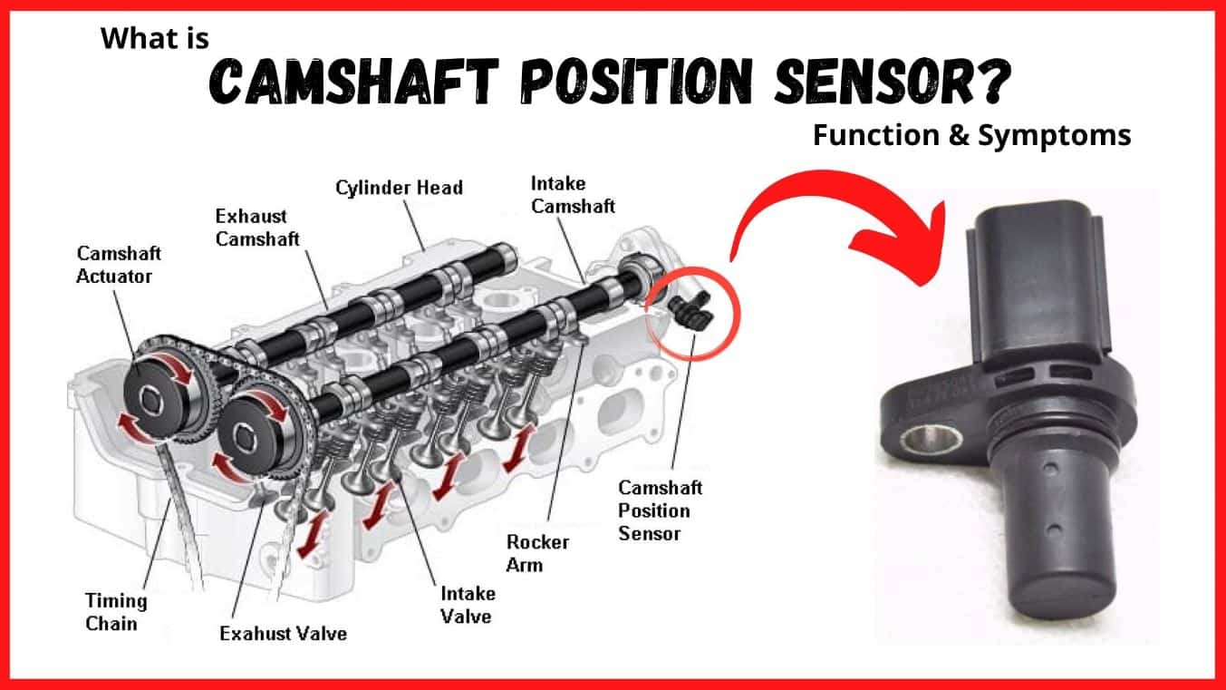 Moral Vamos Rizado Camshaft Position Sensor: Function, Location, Symptoms [PDF]