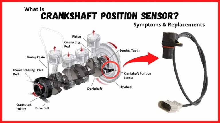 Crankshaft Position Sensor