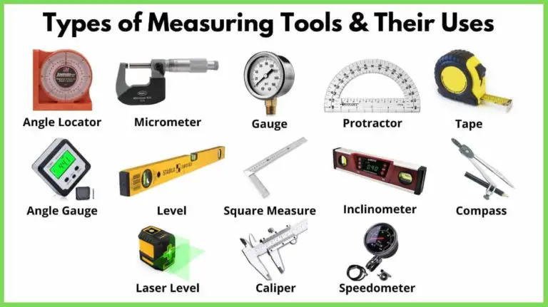 Measuring Tools