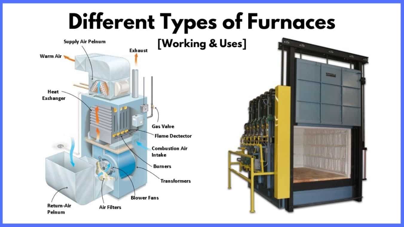 Learn Everything About Types of Industrial Furnaces