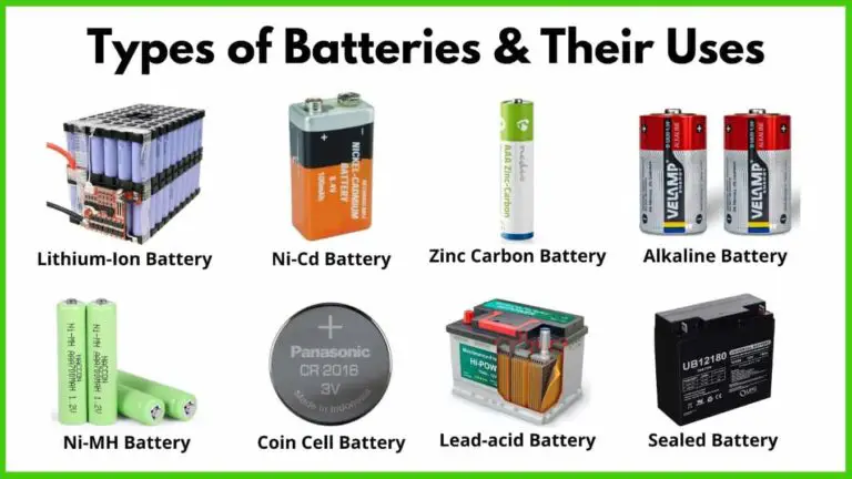 Types of Batteries