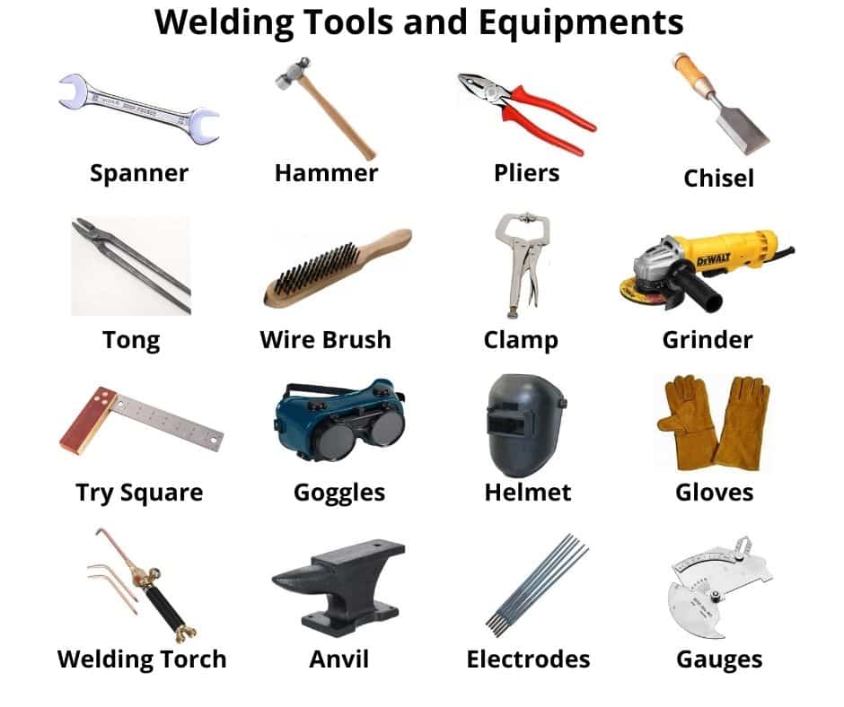 Welding Tools