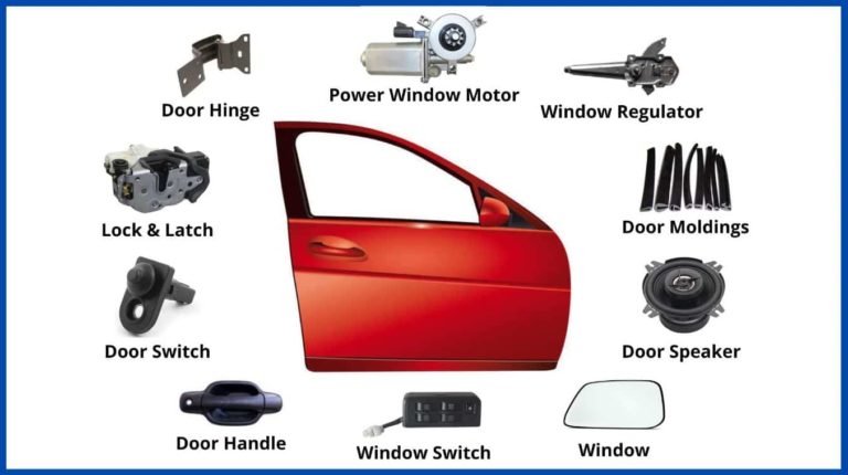 Car Door Parts