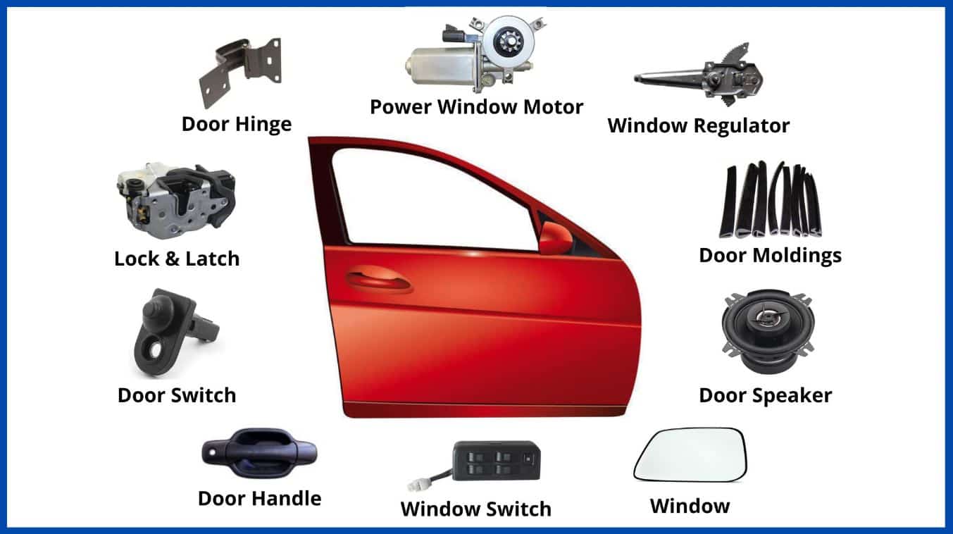 Why Are Car Door Locks So Important? – D2P Autoparts