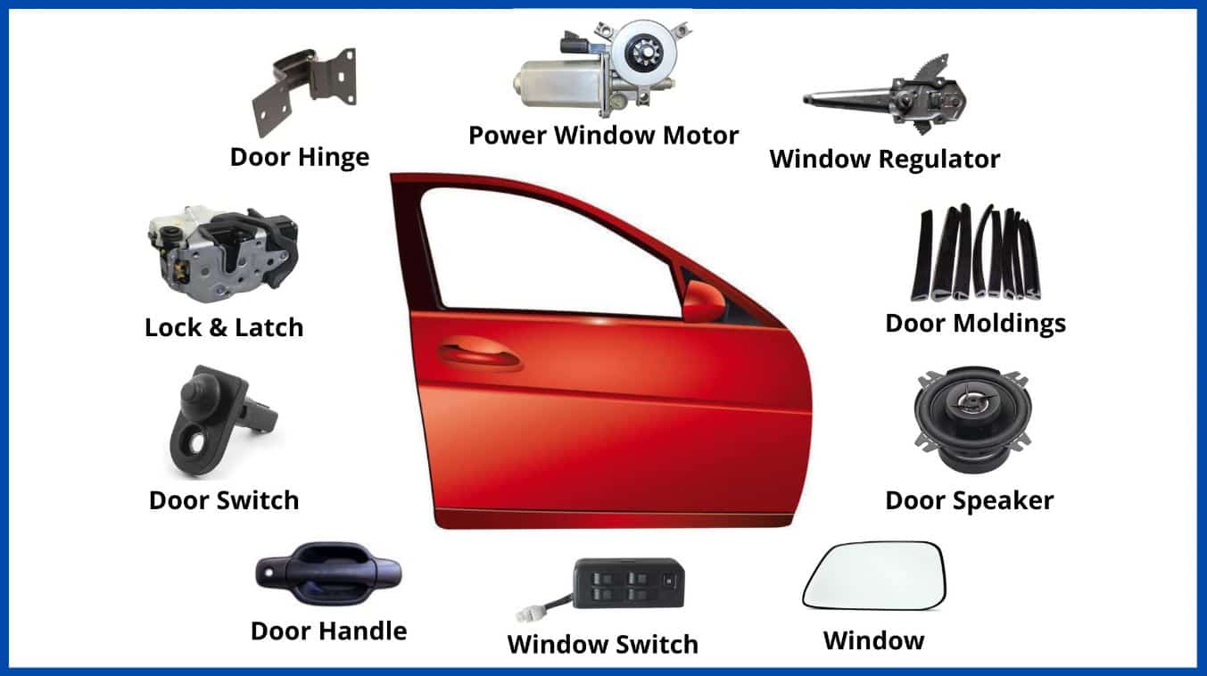 Car Door Parts Names